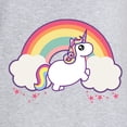 thumbnail image 3 of CafePress - Chubby Unicorn - Women's Nightshirt, 3 of 4