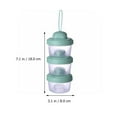 Baby Formula Food Containers Milk Powder Box Newborn Travel Feeding