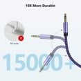 thumbnail image 4 of Aux Jack Cables 10ft,2Pack FiveBox Aux Cord for iPhone Adapter 3.5mm Male to Male Stereo Jack Cables Audio Video Auxiliary Input Adapters,Aux Cable Cords for Car,Headphones(Blue+Purple), 4 of 7