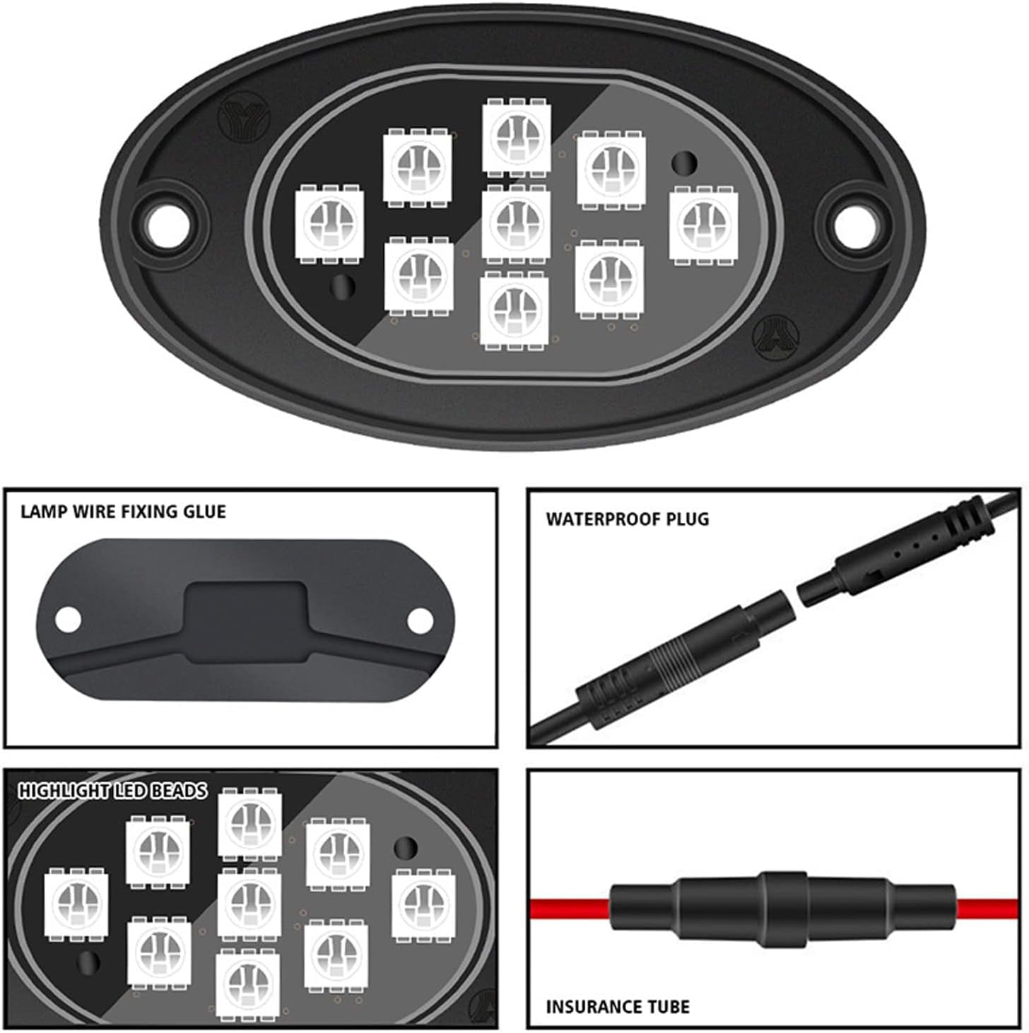 20 Pods Led Rock Lights for Trucks, RGB LED High Brightness Multifunction Neon Underglow Kit Waterproof Car Light with APP/RF Control, Rock Lights for Pickup Off Road RZR SUV ATV UTV