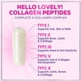 thumbnail image 3 of Multi Collagen Peptides - Hydrolyzed Collagen Types I, II, III, V, X - Best Hair, Skin, Nail & Joint Support for Women - Complete Collagen Peptide Supplement - Non-GMO, Bottled USA - 60 Capsules, 3 of 9
