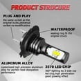 2SIDE H7 LED Headlight Kit Bulbs Fit Mercedes ML350 E350 GL450 High