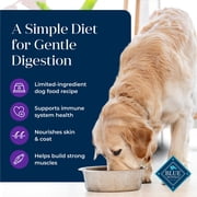 Blue Buffalo Basics Adult Dry Dog Food, Skin & Stomach Care, Turkey, Chicken Free, 11lb