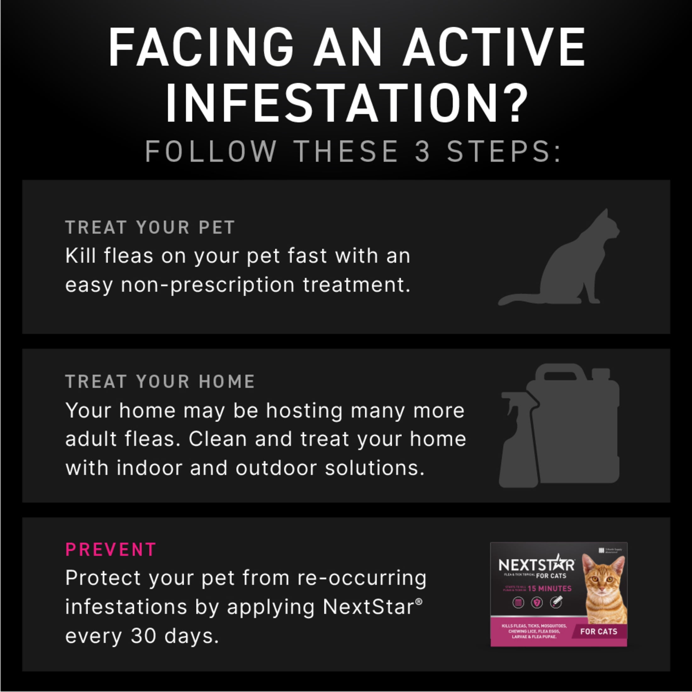 NEXTSTAR Flea & Tick Topical Prevention for Cats over 3.5 lbs, 1-Month Supply