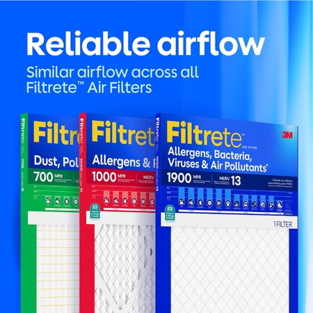 Filtrete 14x30x1 HVAC Furnace Air Filter, MPR 1900 MERV 13, Allergens Bacteria, Viruses & Air Pollutants, 2 Pack