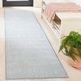 thumbnail image 2 of SAFAVIEH River Randa Solid Polyester Runner Rug, Blue/Ivory, 2'2" x 8', 2 of 8