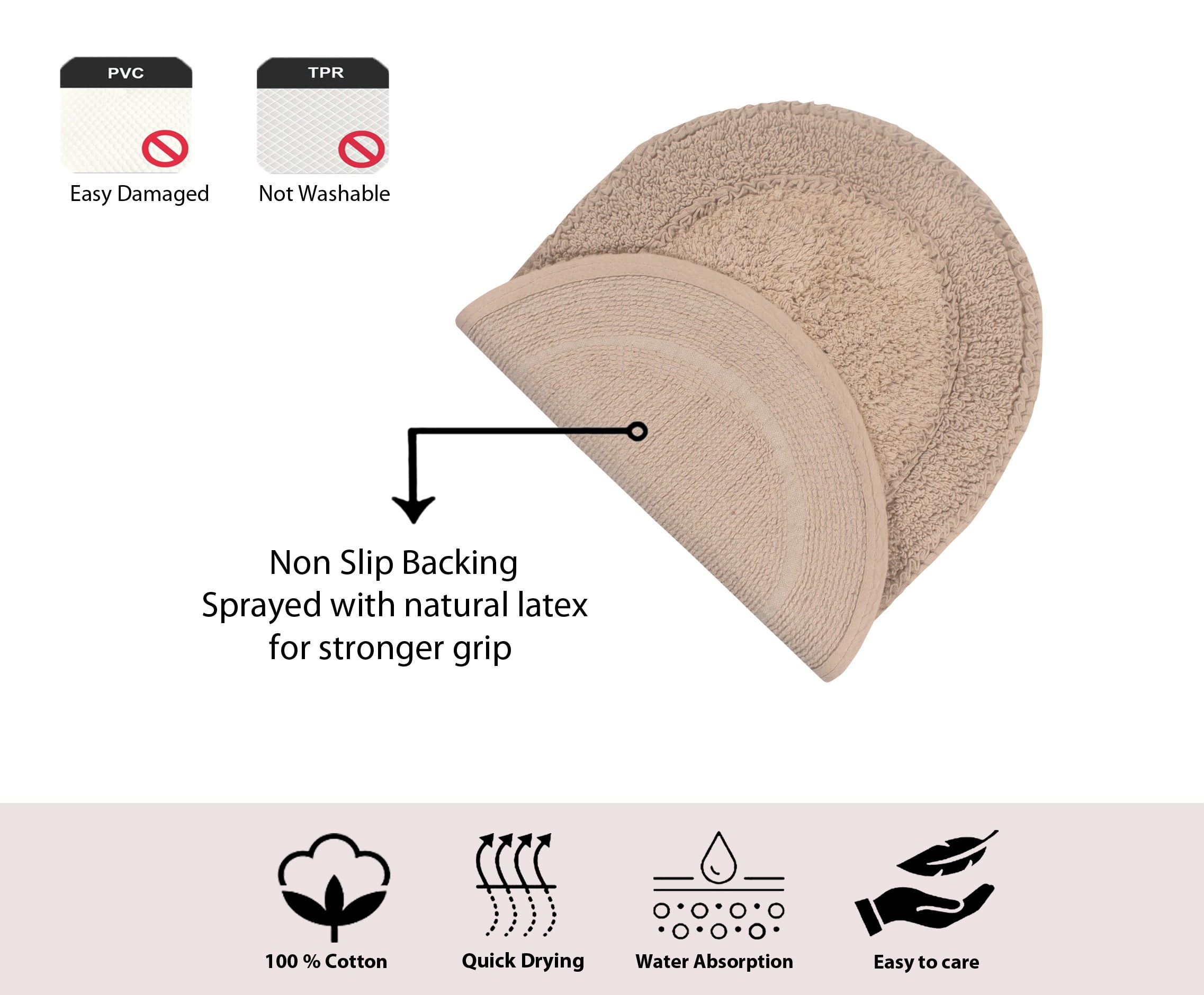 Home Weavers Double Ruffle Collection 100% Cotton Non-Slip Bathroom Rug Set Machine Washable Bath rug-21"x34", Bathroom Rug- 24"x40", Linen Color 2 Piece Bath rug set