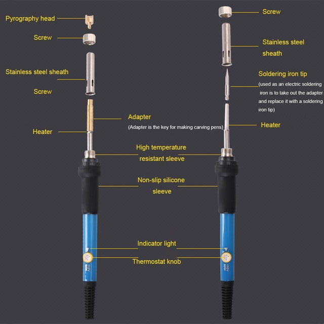 Kit para quemar madera 28 en 1 Soldador de pirograbado con temperatura ajustable de 60 W (EE. UU.) Likrtyny Para estrenar