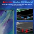 thumbnail image 2 of [Paquete de 3] Protector de Pantalla de Privacidad Zonyee para Samsung Galaxy S21 FE , Película de Hidrogel de TPU Flexible Antiespía para S21 FE, [Compatible con Desbloqueo por Huella Digital], 2 of 12
