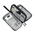 thumbnail image 4 of Estuche  Bloosom Cargador Usb Organizador Bolsa De Cables Impermeable Color Negro, 4 of 4