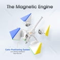 thumbnail image 4 of Triángulo magnético sin pegatinas Pyraminx GAN de 36 imanes con velocidad, 4 of 7