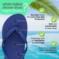 thumbnail image 2 of Shower Shoez Men’s lightweight and stylish Non-Slip Flip Flops, Quick-Drying, Gyms, Dorms, Pools Blue, 10/11, 2 of 2