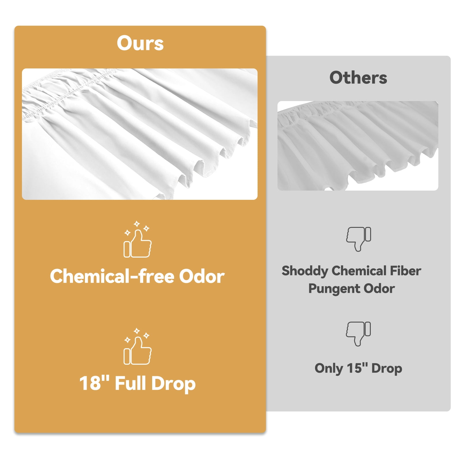 AzulHome White Bed Skirts Dust Ruffle for Full Size Bed, 18 inch Tailored Drop with Adjustable Elastic Belt, Easy to Install and Clean