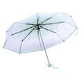 thumbnail image 2 of Paraguas Plegable Transparente Princesa Flor de Cerezo Cuatro Colores Lluvia A Prueba de Viento Compacto Elegante, 2 of 7