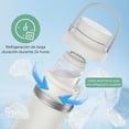 thumbnail image 4 of Momcozy 24h Enfriador de Leche Materna Reutilizable Portátil, Biberón Almacenar Leche, CM01 Avena, 4 of 8