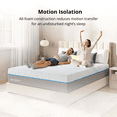 thumbnail image 6 of EGOHOME Serenity, Adult, 10” Twin Mattress, Medium, Tight Top, Gel Memory Foam Mattress, 6 of 12