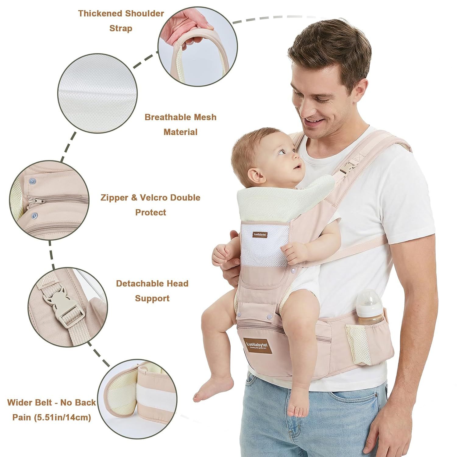 AsterOutdoor Baby Carrier with Hip Seat, 6-in-1, Newborn to Toddler photo 8