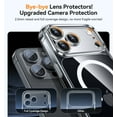 thumbnail image 5 of CANSHN Magnetic Compatible with iPhone 17 Pro Case, Upgraded [Full Camera Protection] [Compatible with Magsafe] [Translucent Matte] Shockproof Protective Phone Case Cover 6.3 Inch - Clear, 5 of 8