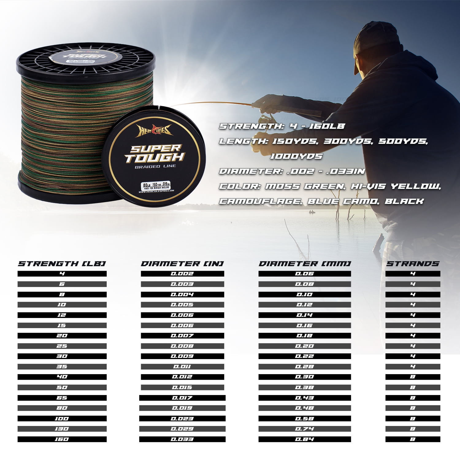 HERCULES Super Tough Braided Fishing Line 4 Strands / 8 Strands, 4lb - 160lb Braid Lines, 150/300/500/1000 Yards for Saltwater 100 pounds test Camouflage 100LB (150 Yards) - 8 Strands