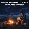 thumbnail image 6 of 1024Wh Portable Power Station, 1000W Solar Generator Pure Sine Wave Backup Battery for Camping RV Home Emergency Outdoor, 6 of 9