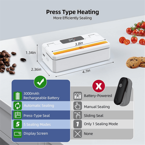 Mini Bag Sealer and Cutter, Handheld Bag Sealer Heat Seal-Rechargeable Chip Bag Sealer- for Chip Bags, Snack Bags