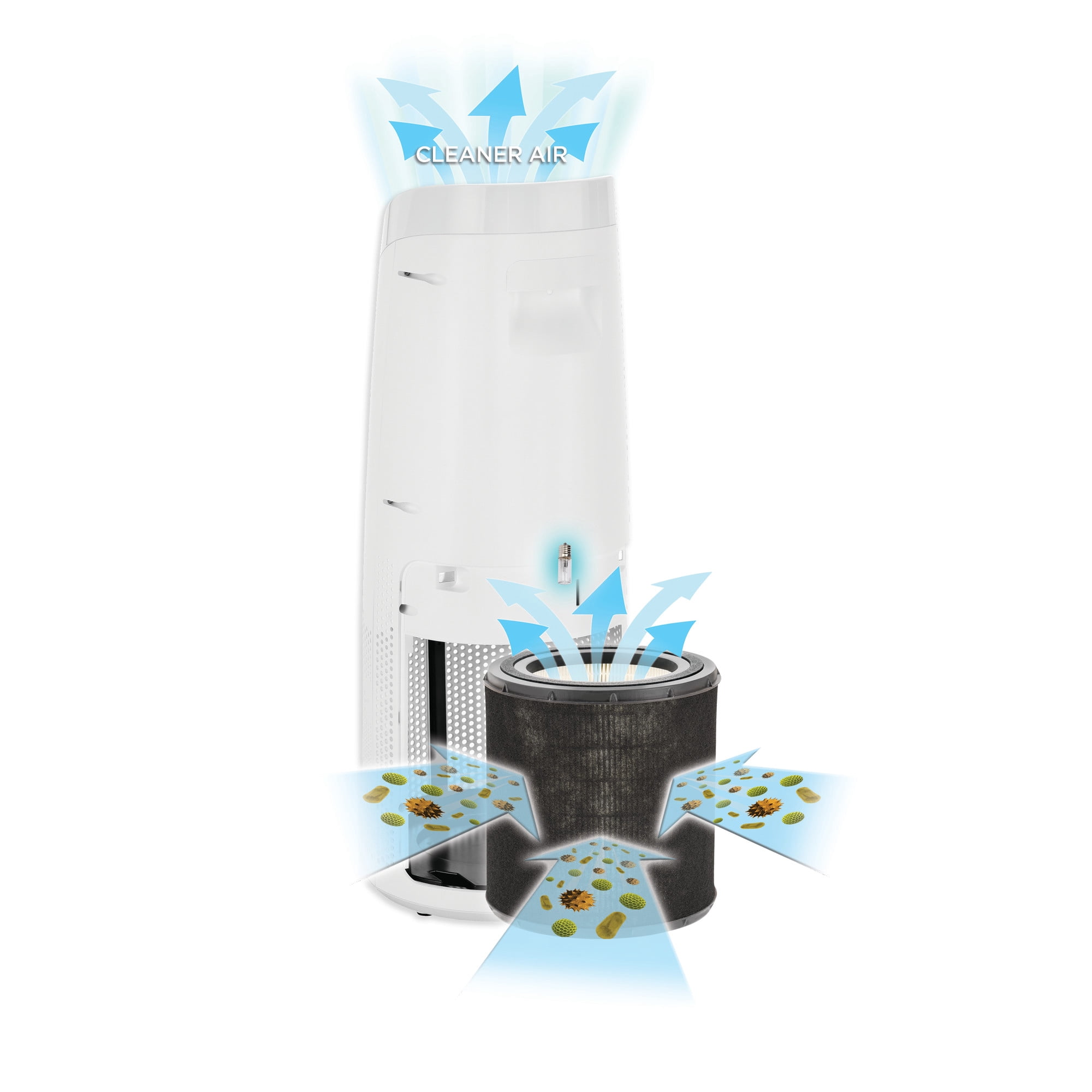 GermGuardian 750 Sq. ft HEPA Filter Tower Air Purifier with UV-C Light, White, AC4625WDLX