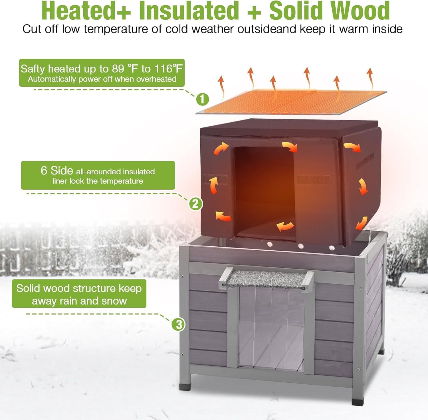 Aivituvin Heated Outdoor Insulated Dog House with Heating Pad and 6-Sided Insulation for Small Dogs and Feral Cats, Keeps Pets Cozy in Winter
