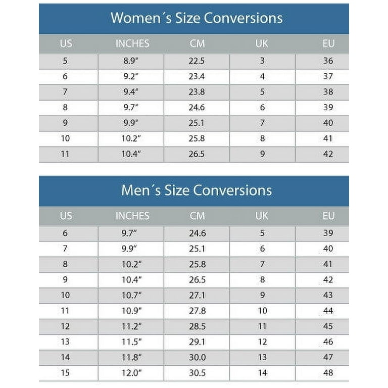 Conversion Chart Birkenstock Sandals Size Birkenstock Unisex