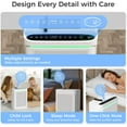 thumbnail image 7 of Air Purifier for Home with H13 HEPA Filter, Air Quality Display, 2152 Sq Ft Coverage, Washable Filter & Aromatherapy for Bedroom Dorm, 7 of 7
