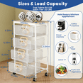thumbnail image 2 of SUANLLY Rolling Cart with Drawers, 4-Drawer Metal Utility Cart with Wooden Tabletop, Storage Organizer Art Cart on Wheels for Kitchen, Home, Office, School, White, 2 of 8