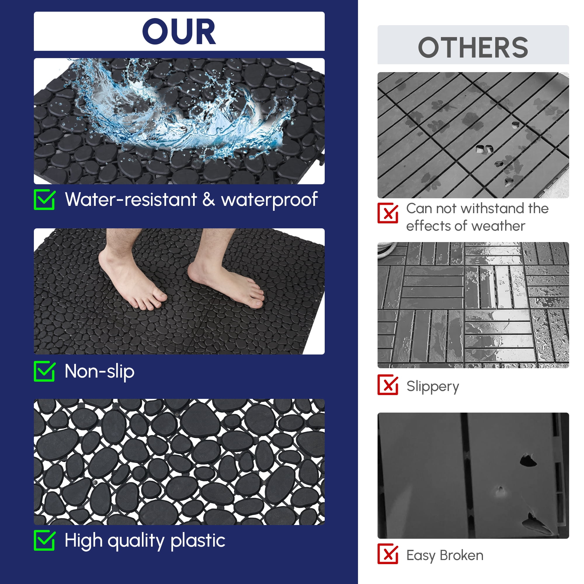 12 x 12 Inch Black Pebble Stone Pattern Interlocking Deck Tiles, Anti-slip Outdoor Floor Tiles with 440 LBS Weight Capacity for Bathroom Shower Balcony Porch Backyard Patio, Pack of 12