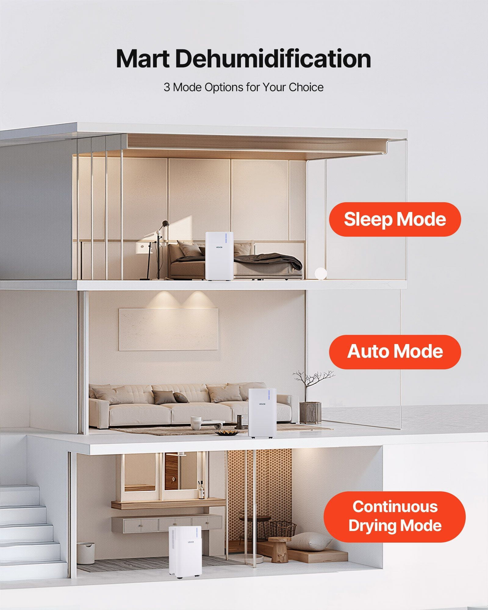 30 Pints Dehumidifier for Home and Basement, Quiet 38dB Operation, Smart Auto/Continuous/Sleep Modes, LED Display, Dual Drainage Options with Hose or Tank, Ideal for Bedrooms, Living Rooms