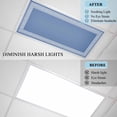 thumbnail image 4 of Dark Blue Greek Key Fluorescent Light Covers, Geometric Greece Ancient Farmhouse Geo Magnetic Light Covers for Ceiling Lights, Fluorescent Ceiling Shade for Classroom Bedroom Office 4x2Ft x 3PCS, 4 of 8
