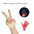 thumbnail image 3 of Guantes Antiedema,Artritis Antiedema Guantes Magnéticos Antiartritis Guantes para Artritis Rendimiento Probado, 3 of 8