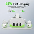 thumbnail image 3 of VR Charging Station with 45W USB-C Charger for Quest 3, Touch Controller LED Indicator Charging Dock with 2 Rechargeable Battery-White, 3 of 7