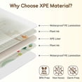 thumbnail image 2 of Foldable Baby Play Mat, PIGLOG Waterproof Playmats for Babies and Toddlers Kids, Safe Foam Playmat for Tummy Time, 50x50 Playpen Mat, Reversible Portable Baby Floor Mat for Infant, Toddler, Bear, 2 of 5