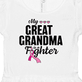 thumbnail image 4 of Inktastic Breast Cancer Awareness My Great Grandma is a Fighter Girls Baby Dress, 4 of 5