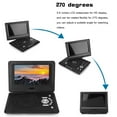 thumbnail image 1 of DVD Player, HD   Receiver Video Player Support SD/ MS/ MMC Card/USB  For Vehicle Car For, 1 of 8