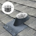 TUIBELYN Chimney Cap Stainless Steel Roof Chimney Cap Chimney Pipe Rain