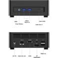 thumbnail image 4 of MINISFORUM UM760 Slim Mini PC AMD Ryzen 5 7640HS DDR5 32G RAM+512GB SSD PCIe4.0, HDMI/DP/USB4 8K@60Hz Output, 2.5G RJ45, 4X USB Port Desktop Computer, 4 of 7