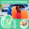 thumbnail image 1 of Premium Silk 3D Printing Filament with Metallic Gloss and Gradient Texture, 75mm Diameter, 1kg Spool, No Sanding Needed, High Reflection for Professional Models, 1 of 7