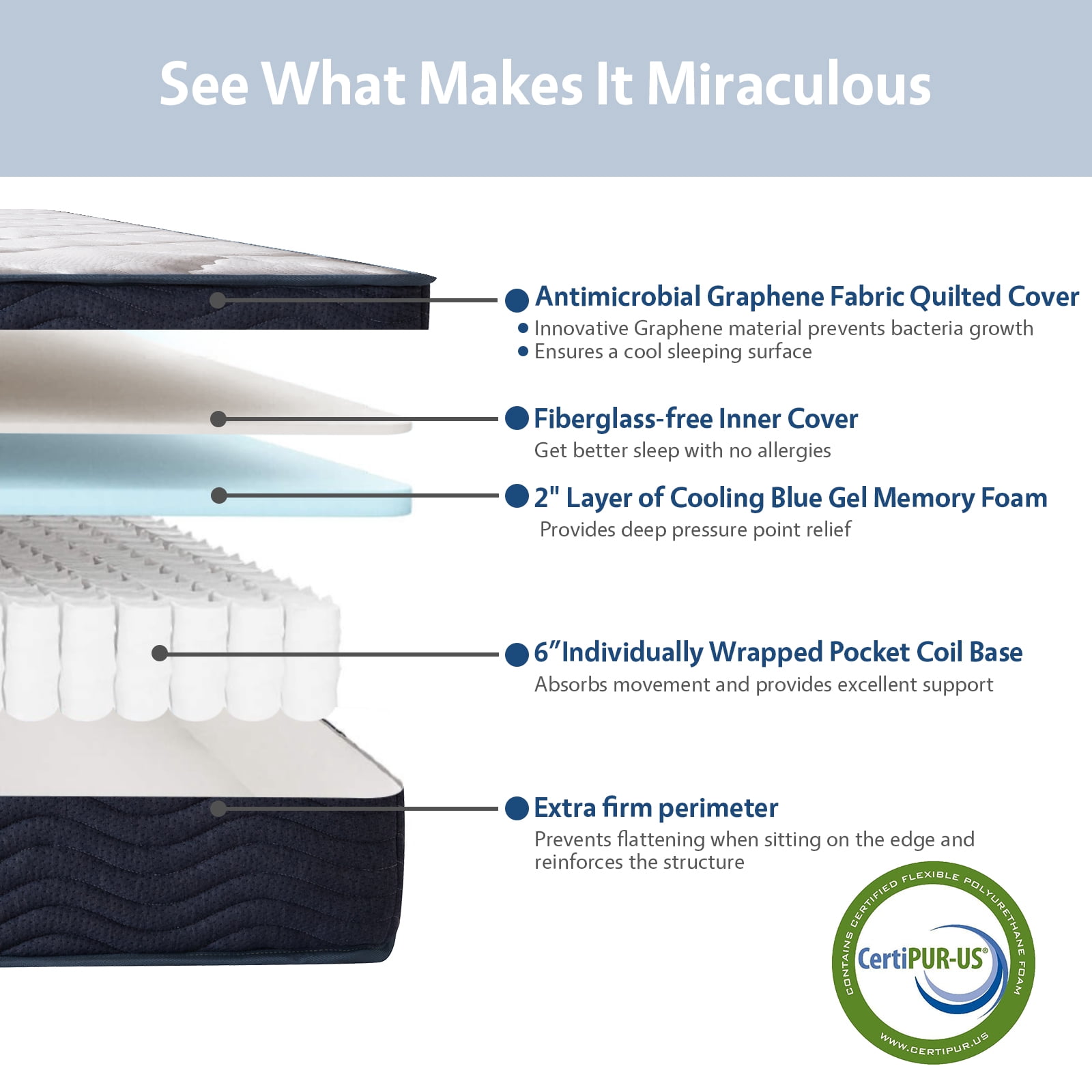 Queen Mattress, 9" Gel Memory Foam Mattress with Removable Cover Mattress in a Box Medium Firm Mattress