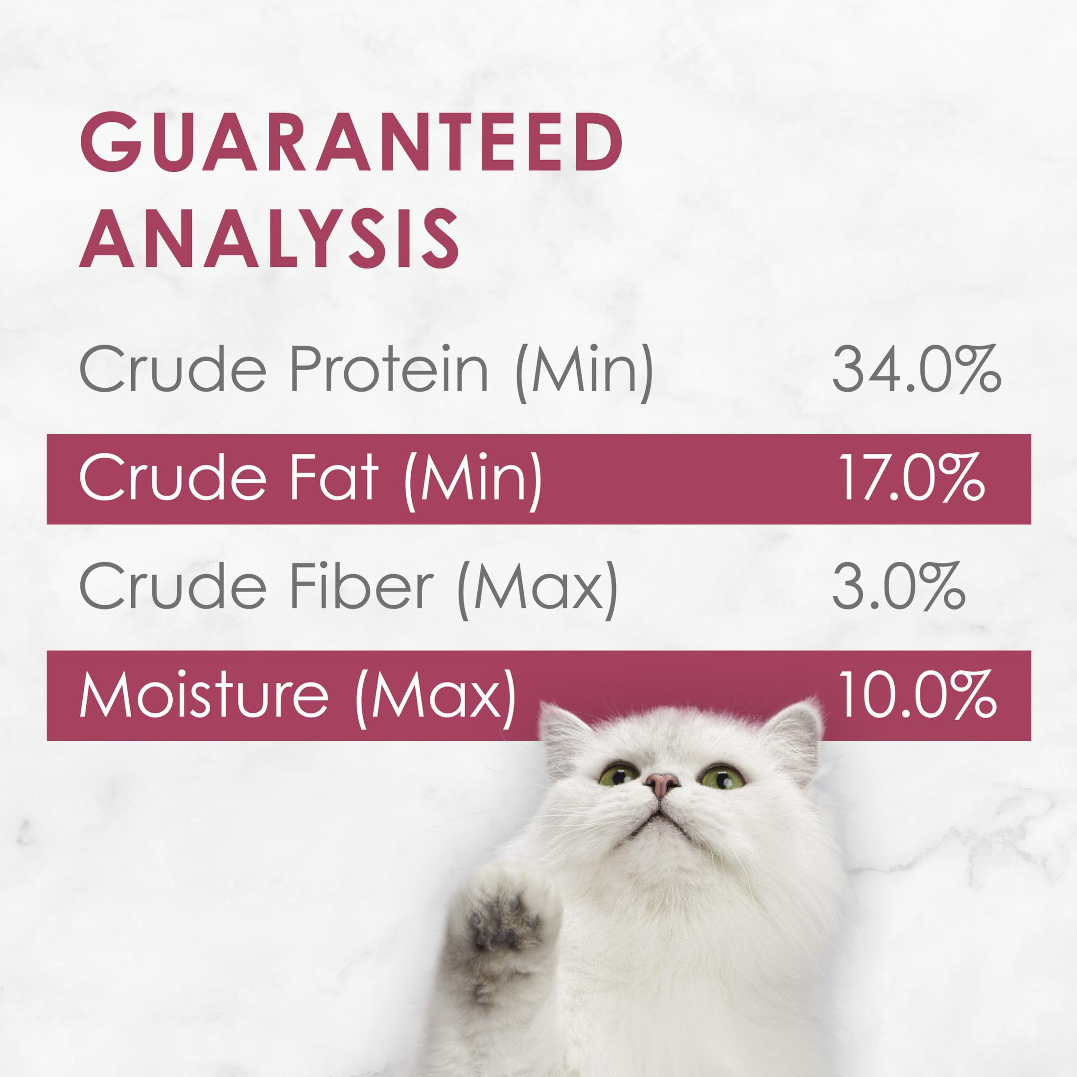 Purina Fancy Feast Dry Cat Food Filet Mignon Flavor with Seafood