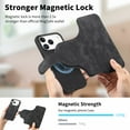 thumbnail image 5 of Designed for iPhone 17 Pro Max Wallet Case, Magnetic Detachable PU Leather Flip Case with Card Holders Support MagSafe Kickstand Phone Cover RFID Blocking Anti-drop for iPhone 17 Pro Max, Black, 5 of 8