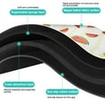 thumbnail image 5 of Dog Food Mat with Sunshine Watermelon Print, Absorbent Pet Feeding Mat, Non-Slip, Quick Dry, Easy Clean Mat for Summer Party and Beach, 5 of 6