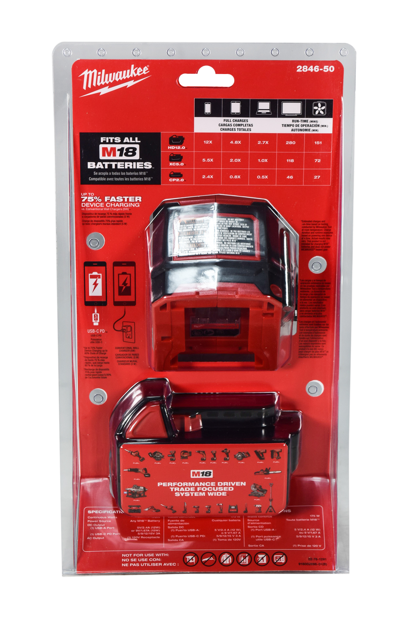 Milwaukee M18 TOP-OFF Kit XC5.0 18 V Ah Lithium-Ion 175W Power Supply  with Battery pc