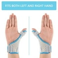 thumbnail image 4 of Thumb Splint Brace Reversible Thumb And Wrist Stabilizer Splint For Thumb Trigger Finger Arthritis Tendonitis Sprained And Carpal Tunnel Supporting, 4 of 8