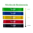 thumbnail image 2 of Set De Bandas De Resistencia Bywell Yoga Pilates 5 Niveles, 2 of 5