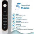 thumbnail image 3 of 7-in-1 Ultrasonic Tooth Cleaner Led Light Usb Rechargeable Home Dental Cleaner Electric Tooth Beauty Instrument, 3 of 5