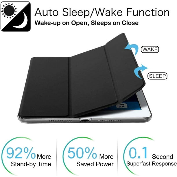 GFDYREE for iPad Mini 3 2 1 Generation 7.9 Inch 7,9 pouces [ Mini